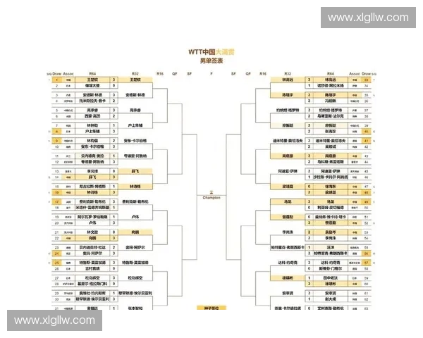 2016年里约奥运会完整赛程安排及各项赛事时间表详细解析
